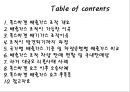 폭스바겐 배출가스 조작 및 대규모 리콜사태 정리 (폴크스,폭스바겐,배출가스,폭스바겐 배출가스및 기업윤리) 2페이지