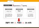 롯데마트 vs 이마트 기업분석과 마케팅 SWOT,STP,4P전략 비교분석및 문제점과 해결방안연구 PPT 7페이지