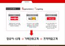 롯데마트 vs 이마트 기업분석과 마케팅 SWOT,STP,4P전략 비교분석및 문제점과 해결방안연구 PPT 16페이지