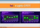 페덱스 Fedex 기업분석과 SWOT분석및 페덱스 경영혁신전략 (마케팅및 물류,조직) 사례연구 PPT 20페이지