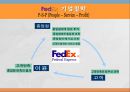 페덱스 Fedex 기업분석과 SWOT분석및 페덱스 경영혁신전략 (마케팅및 물류,조직) 사례연구 PPT 22페이지