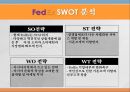 페덱스 Fedex 기업분석과 SWOT분석및 페덱스 경영혁신전략 (마케팅및 물류,조직) 사례연구 PPT 29페이지