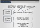 ★ 호스피탈리티 재무관리 (호텔 재무관리) - 서비스 직원의 언어적 비언어적 커뮤니케이션, 고객만족,재방문의도,추천의도 및추천의도에 미치는 영향 -광주광역시 패밀리레스토랑을 중심으로- 13페이지