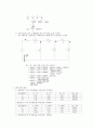 실험 7 직병렬저항 회로,실험 목적
 5페이지