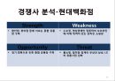 롯데백화점 기업분석과 SWOT분석및 롯데백화점 경영전략 및 마케팅사례연구 PPT 17페이지