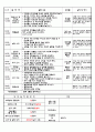 만2세 일주일 일지 2페이지