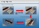 현대 중공업 무도크 건조 기술 15페이지