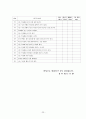 학교사회사업 실시여부에 따른 학생들의 만족도에 관한 연구  23페이지