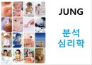 JUNG의 분석심리학(정의 생애, 성격구조, 성격발달단계, 발달심리학) PPT, 프레젠테이션 1페이지