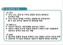 JUNG의 분석심리학(정의 생애, 성격구조, 성격발달단계, 발달심리학) PPT, 프레젠테이션 4페이지