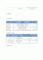 노인자립능력 향상을 위한 독거노인대상 요리프로그램(독거노인대상프로그램, 사업계획서, 프로포절, 독거노인프로그램) 3페이지