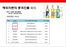 중국 맥주 시장의 이해& 맥주 메이저 3개 브랜드 성공사례 15페이지