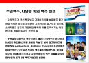 중국 맥주 시장의 이해& 맥주 메이저 3개 브랜드 성공사례 21페이지