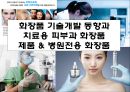 화장품 기술개발 동향과 치료용 피부과 화장품제품 & 병원전용 화장품 1페이지