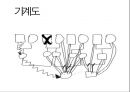 드라마 세번결혼하는여자 가족관계분석(가족복지론, 인물소개, 가계도, 생태도) PPT, 파워포인트 16페이지