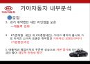 KIA 기아자동차Kia Motors Corporation 기업분석과 SWOT분석및 기아자동차 경영전략과 마케팅전략및 기아자동차 기업성과연구 PPT 13페이지