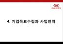 KIA 기아자동차Kia Motors Corporation 기업분석과 SWOT분석및 기아자동차 경영전략과 마케팅전략및 기아자동차 기업성과연구 PPT 19페이지