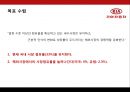 KIA 기아자동차Kia Motors Corporation 기업분석과 SWOT분석및 기아자동차 경영전략과 마케팅전략및 기아자동차 기업성과연구 PPT 22페이지