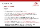 KIA 기아자동차Kia Motors Corporation 기업분석과 SWOT분석및 기아자동차 경영전략과 마케팅전략및 기아자동차 기업성과연구 PPT 25페이지