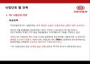 KIA 기아자동차Kia Motors Corporation 기업분석과 SWOT분석및 기아자동차 경영전략과 마케팅전략및 기아자동차 기업성과연구 PPT 26페이지