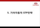 KIA 기아자동차Kia Motors Corporation 기업분석과 SWOT분석및 기아자동차 경영전략과 마케팅전략및 기아자동차 기업성과연구 PPT 28페이지