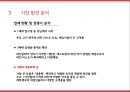 [사업계획서] 와인BAR (포장마차컨셉) 창업 사업계획서 PPT 11페이지