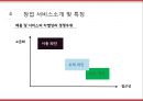 [사업계획서] 와인BAR (포장마차컨셉) 창업 사업계획서 PPT 18페이지