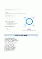 IBK기업은행자기소개서+면접面接질문,IBK기업은행(동계인턴사원)자소서,IBK기업은행합격자기소개서,IBK기업은행자소서항목,면접기출문제,IBK기업은행지원동기 7페이지