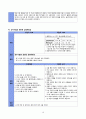 신생아 패혈증 간호과정 케이스 10페이지