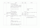 가정폭력에 대한 개입사례(가족대상사례개입, 가족폭력사례개입, 상담10회기수록, 위기가족사례개입, 가정폭력개입의뢰) 15페이지