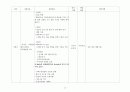 가정폭력에 대한 개입사례(가족대상사례개입, 가족폭력사례개입, 상담10회기수록, 위기가족사례개입, 가정폭력개입의뢰) 17페이지