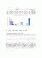 공공부조 국민기초생활보장제도(기초생활수급자, 국민기초생활보장법, 문제점, 개선방안, 최저생계비) 10페이지