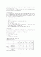 지역사회 노인복지서비스(시설보호사업, 재가노인복지서비스, 지역사회복지서비스, 선진국노인복지서비스) 7페이지