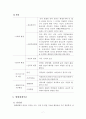 생태체계이론 사례개입 (일반체계이론, 환경체계, 통합적방법론(핀커스와 미나한 4체계, 단일사례적용, 생태체계관점개입사례) 8페이지