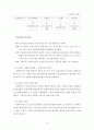 인지행동모델 사례개입(인지행동모델, 합리정서치료, 벡의인지치료, 문제해결기술훈련, 인지행동모델개입사례, 사회복지실천기술론) 15페이지