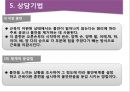 청소년 심리상담 행동주의 상담기법 16페이지