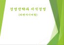 리엔지니어링과 리엔지니어링기업사례 PPT(경영전략과지식경영, 리엔지니어링이론정리) 1페이지