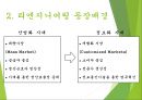 리엔지니어링과 리엔지니어링기업사례 PPT(경영전략과지식경영, 리엔지니어링이론정리) 7페이지