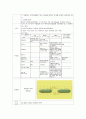 성인간호학 Case study-빈맥서맥 증후군 17페이지