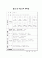 보육실습일지(보육실습기관현황, 주간교육계획안, 주간식단표, 보육실습, 학습발표회세부계획, 종일수업일지) 29페이지