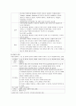 노인건강문제관리 : 통증이 있는 노인환자의 간호중재 16페이지