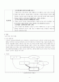 과제중심모델 보고서(과제중심모델등장, 과제중심모델이론, 과제중심모델실천사례, 과제중심모델사례개입, 과제중심모델개입사례, 사회복지실천기술론) 6페이지