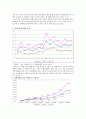 노인자살 보고서(노년기자살, 노인자살원인, 노인자살예방, 한국자살예방센터, 자살위험척도, 우울증척도, 노인자살예방사례) 5페이지