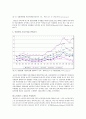 노인자살 보고서(노년기자살, 노인자살원인, 노인자살예방, 한국자살예방센터, 자살위험척도, 우울증척도, 노인자살예방사례) 6페이지