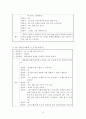 청소년지원센터 사회복지현장실습보고서(교우관계사례개입, 교우관계상담사례, 4차상담수록, 청소년지원센터실습평가보고서) 12페이지