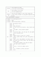 청소년지원센터 사회복지현장실습보고서(교우관계사례개입, 교우관계상담사례, 4차상담수록, 청소년지원센터실습평가보고서) 14페이지