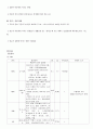 간호과정-소아과 (쯔쯔가무시병) 10페이지