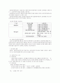 노인건강과 의료정책(노인의료보장장책, 건강보험, 의료급여제도, 노인건강지원사업, 장기요양보험제도, 외국노인의료보장정책) 6페이지