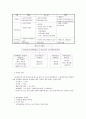 노인건강과 의료정책(노인의료보장장책, 건강보험, 의료급여제도, 노인건강지원사업, 장기요양보험제도, 외국노인의료보장정책) 7페이지