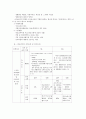 노인건강과 의료정책(노인의료보장장책, 건강보험, 의료급여제도, 노인건강지원사업, 장기요양보험제도, 외국노인의료보장정책) 12페이지